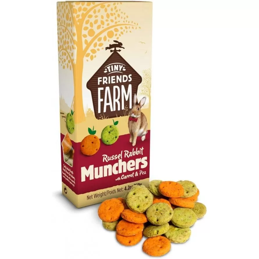 FAZENDA DE AMIGOS MINÚSCULOS - Russel Rabbit Munchers FAZENDA DE AMIGOS MINÚSCULOS - Russel Rabbit Munchers