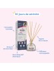 SecureBunny Home - Diffuseur de Phéromones Anti-Stress